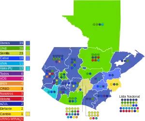 Elecciones legislativas de Guatemala de 2023