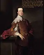 Philip Yorke, 2.º conde de Hardwicke (1720-1790), líder del «Círculo Hardwicke», que dominó la política de la Royal Society durante los años 1750 y 1760.