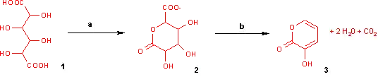 Reacción del ácido múcico para dar 3-hidroxi-2-pirona con: a) bisulfato potásico a 160°C durante 4 horas; b) ácido clorhídrico hasta pH=7.