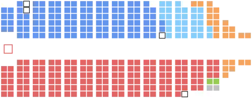 44th Canadian Parliament.svg