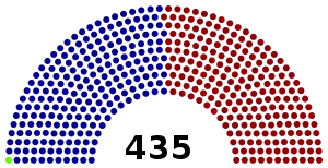 Elecciones a la Cámara de Representantes de los Estados Unidos de 1930