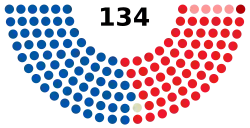 92nd_Minnesota_Legislature_House_of_Representatives.svg