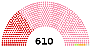 Elecciones generales de Turquía de 1957