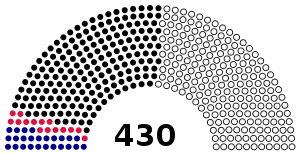 Elecciones legislativas de Argelia de 1991