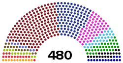 APN-DZ-2017 Nombre.svg