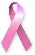 Cinta rosa, símbolo de la lucha contra el cáncer de mama