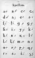 Alfabeto latino del adigués, 1927-1938.
