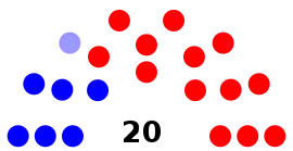 Alaska State Senate 2019-2021.svg