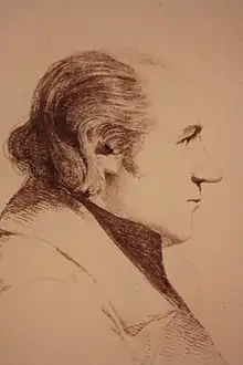 Alexander Dalrymple, retrato en sanguina de William Daniel, 1802, Museo Real Escocés.