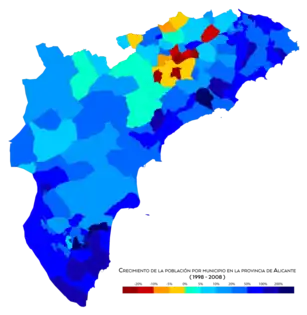 Crecimiento de la población por municipio entre 1998 y 2008