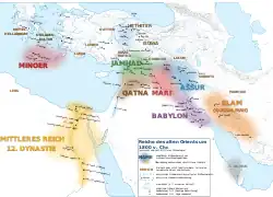 Ubicación de Imperio Medio de Egipto