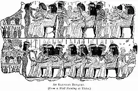 Banquete del Antiguo Egipto representado en un fresco de Tebas.