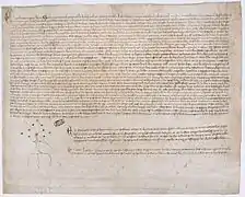 Acta por la que el duque Luis I de Borbón ennoblece y otorga escudos de armas a dos caballeros, 22 de febrero de 1334.