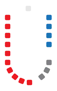 Antigua & Barbuda Senate 2018.svg