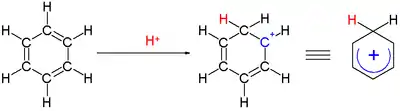 ion bencenio