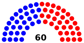 Arizona House of Representatives (31 Republicans, 29 Democrats).svg