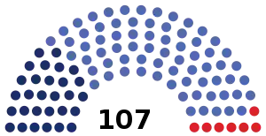 Arménie Assemblée nationale 2021.svg