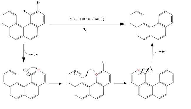 Desplazamiento 1,2 de radicales arilo en un heliceno