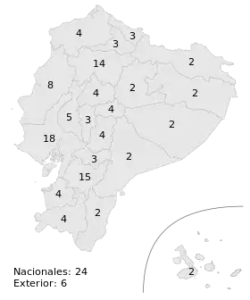 Elecciones a la Asamblea Constituyente de Ecuador de 2007