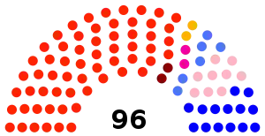 Elecciones generales de Nicaragua de 1984