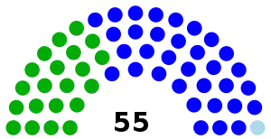 Elecciones parlamentarias de Santo Tomé y Príncipe de 1991