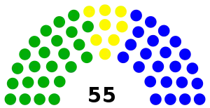 Elecciones parlamentarias de Santo Tomé y Príncipe de 2002