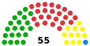 Elecciones parlamentarias de Santo Tomé y Príncipe de 2006