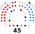 Asamblea Regional de Murcia (X legislatura - 2019).svg