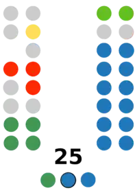 Asamblea de Melilla - XII legislatura (2023-2027).png