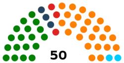 Asamblea de la República de Chipre 2022.png