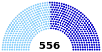 Elección legislativa de Francia de 1830