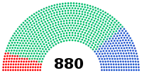 Elección legislativa de Francia de 1848