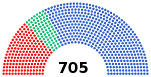 Elección legislativa de Francia de 1849
