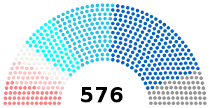 Elecciones legislativas de Francia de 1958