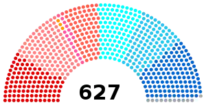 Elecciones legislativas de Francia de 1951