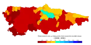 Crecimiento de población entre 2008 y 2018