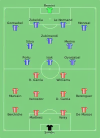 Alineación inicial