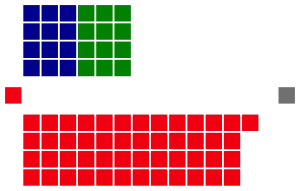 Elecciones federales de Australia de 1943