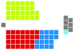 Elecciones federales de Australia de 1906