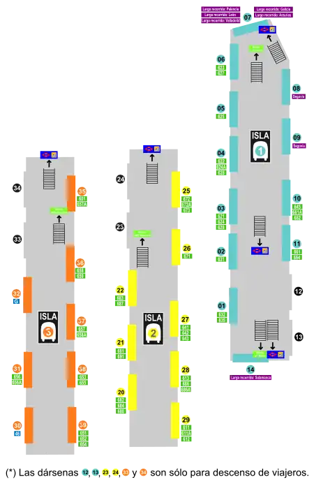 Mapa de la distribución de dársenas del intercambiador de Moncloa con la distribución de cabeceras de las líneas de autobuses, entre las que aparece la línea 664.