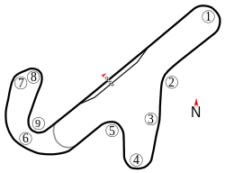 Autodromo de Marcos Juárez