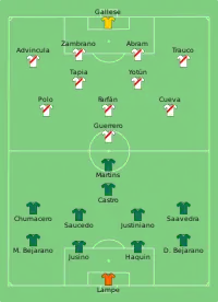 Alineación inicial