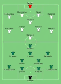 Alineación inicial