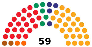 Elecciones al Parlamento de las Islas Baleares de 1987