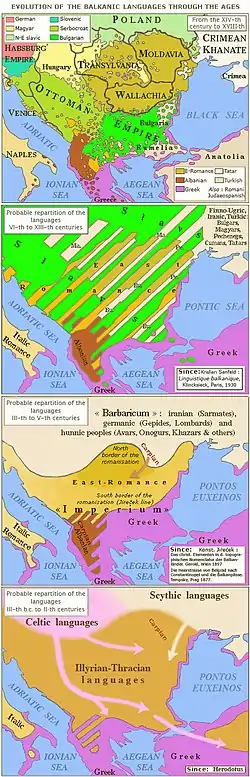 Evolución de las lenguas en los Balcanes, según Konstantin Jirecek y Kristian Sandfeld-Jensen.