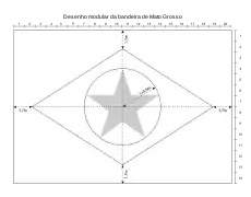 Hoja de construcción de la bandera