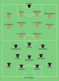 Alineación inicial