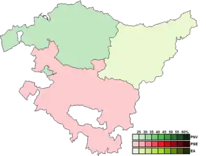Elecciones al Parlamento Vasco de 1986