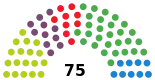 Elecciones al Parlamento Vasco de 2016