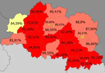 Bielorrusos en la provincia     >90%     85—90%     80–85%     <80% (64.59%)